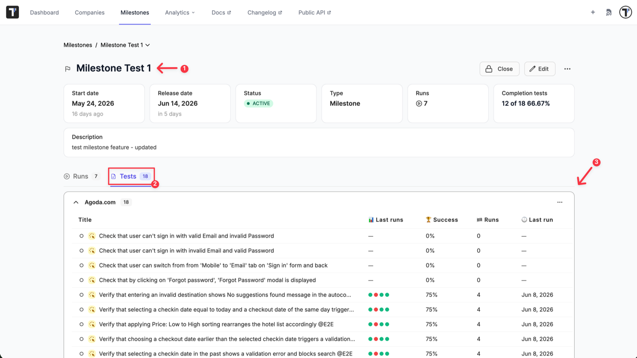 Testomat.io - Milestone Tests Dashboard